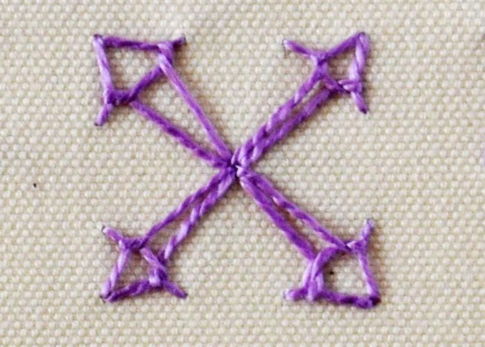 Östliches Stichkreuz-Motiv