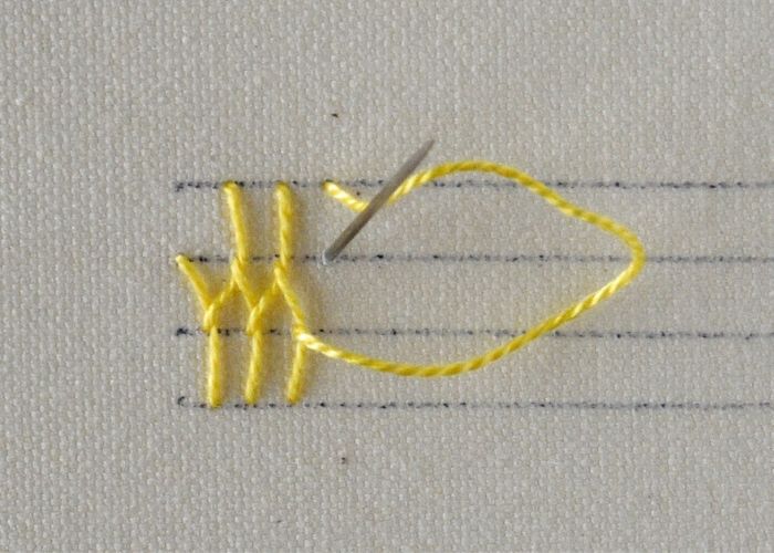 Schottischer kretischer Stich - Drei kretische Stiche