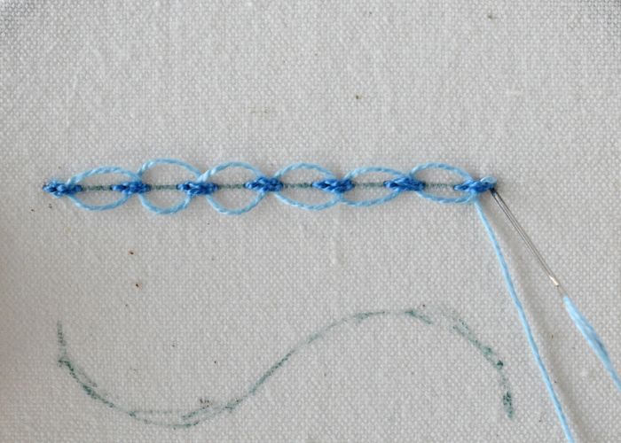Double threaded Lazy Daisy