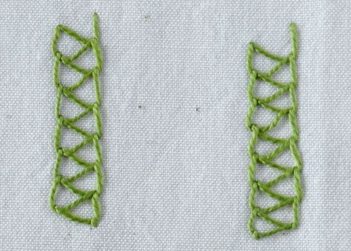 Closed Chain Stitch embroidery with green perle cotton thread